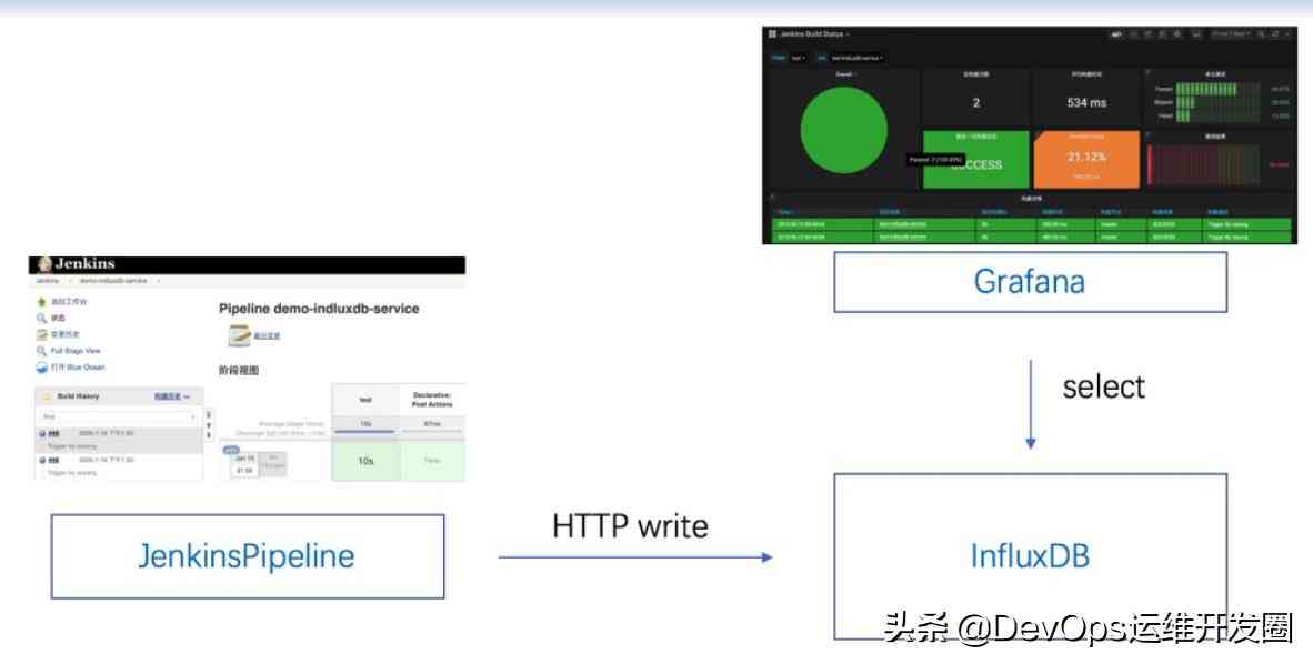 全面指南：掌握脚本API开发与应用，解决各类编程与自动化需求