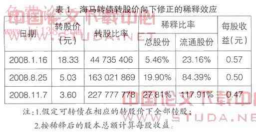 番茄写作达到多少字数可解锁收益：字数与收入的关系解析