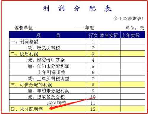 番茄写作达到多少字数可解锁收益：字数与收入的关系解析