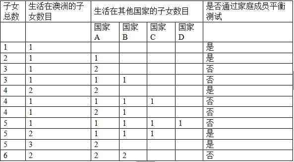 番茄写作达到多少字数可解锁收益：字数与收入的关系解析