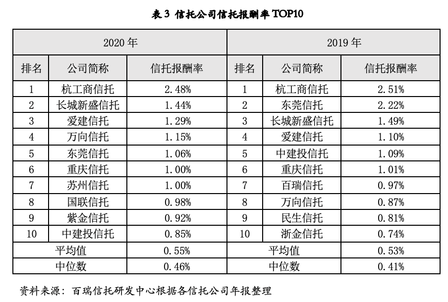 番茄写作达到多少字数可解锁收益：字数与收入的关系解析