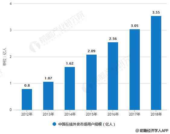 企业AI应用现状与未来发展趋势分析报告