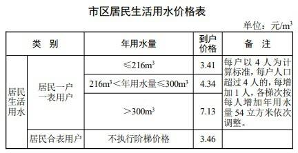 全面指南：无限创作双拼饭加盟流程、费用及条件解析