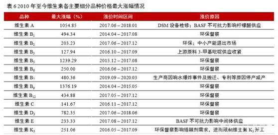 全面指南：无限创作双拼饭加盟流程、费用及条件解析