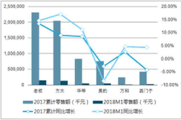 老板电器AI曲线分析报告怎么写：全面解读与撰写指南