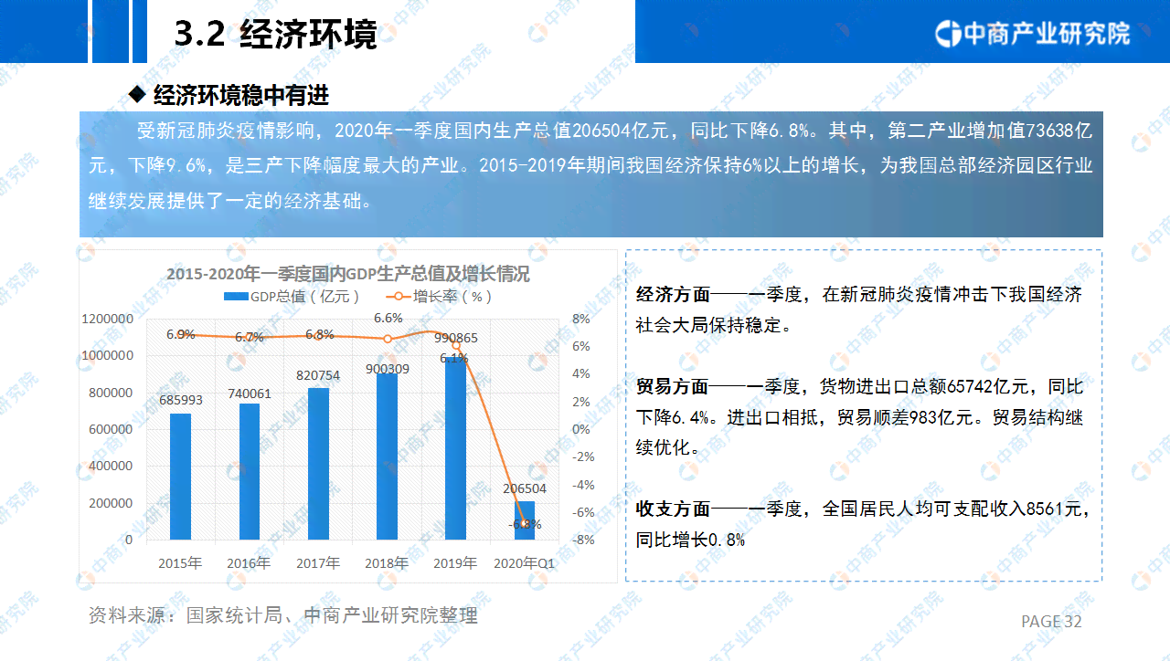 《老板电器趋势分析：市场前景与论文报告》