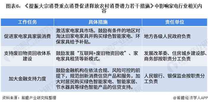 深度剖析：老板电器市场竞争格局与增长潜力研究报告