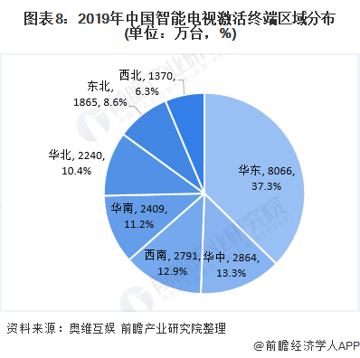 深度剖析：老板电器市场竞争格局与增长潜力研究报告