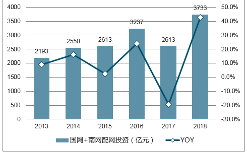 深度剖析：老板电器市场竞争格局与增长潜力研究报告