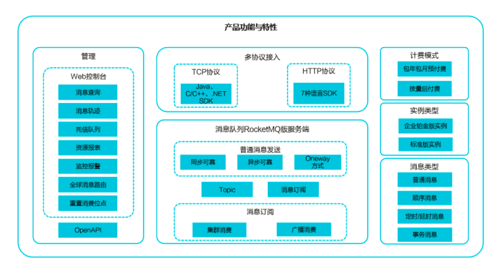 全面指南：AI自动写作工具使用教程、链接及常见问题解答