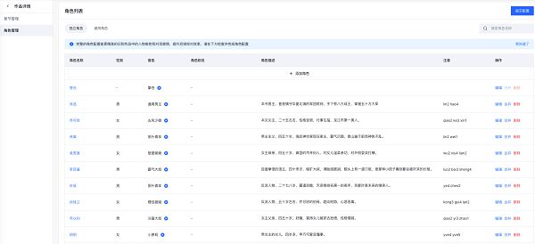 全面盘点：2023年最新内容创作AI平台及工具一览