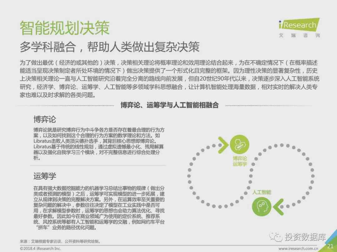 '人工智能设计应用实践与效果分析综合报告总结'