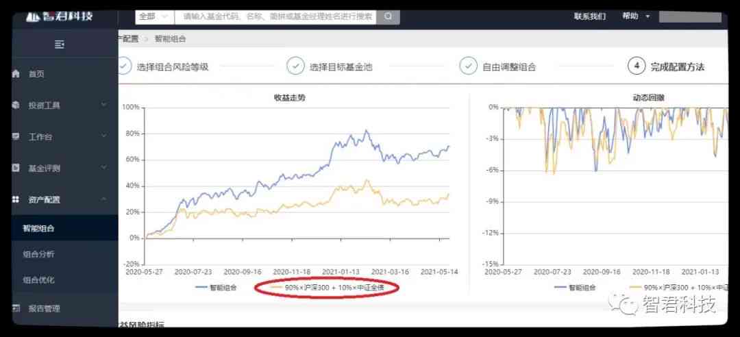 智能基金写作助手：全方位辅助投资分析与报告撰写，解答所有基金相关疑问