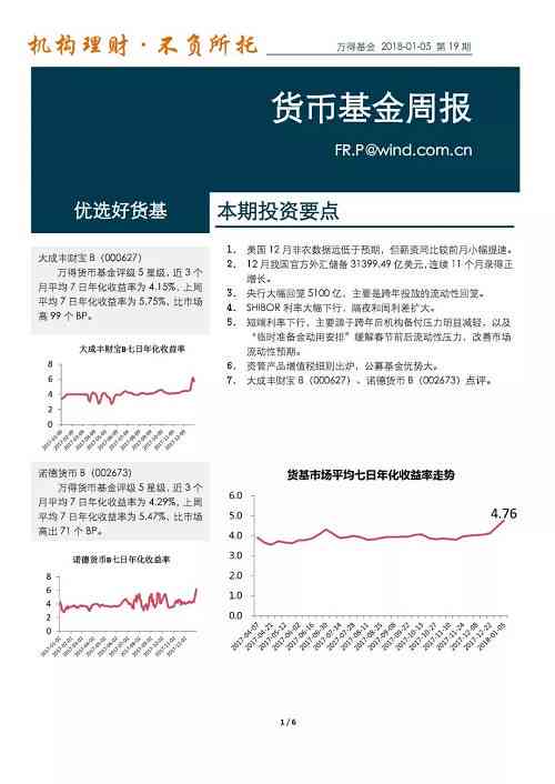 智能基金写作助手：全方位辅助投资分析与报告撰写，解答所有基金相关疑问