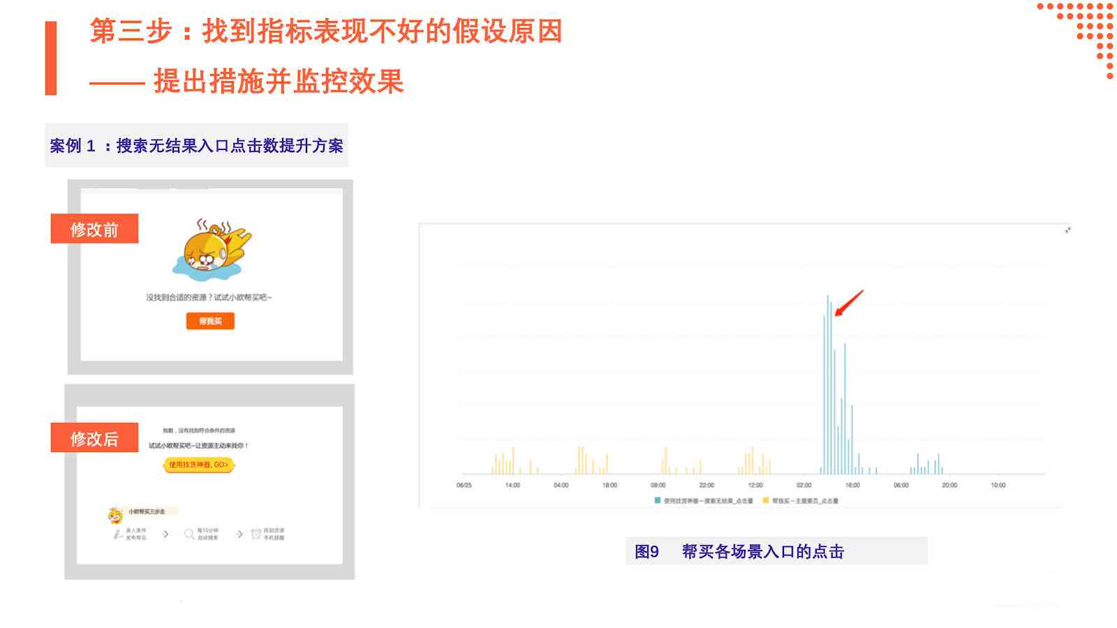 ai智能文案：一键自动生成入口与智能文案