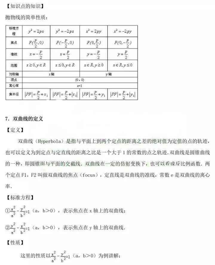 不限字数的作文：涵素材、题目、600字作文、内容自由、数学题材汇编