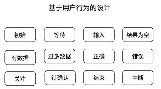 深入解析不限字数具体含义与适用场景