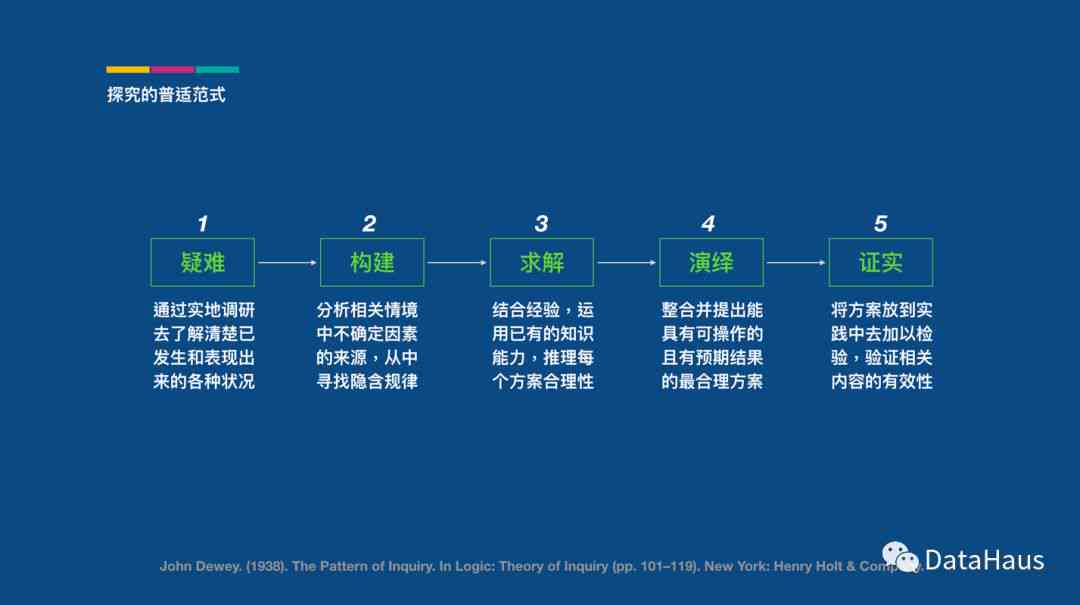 深入解析不限字数具体含义与适用场景