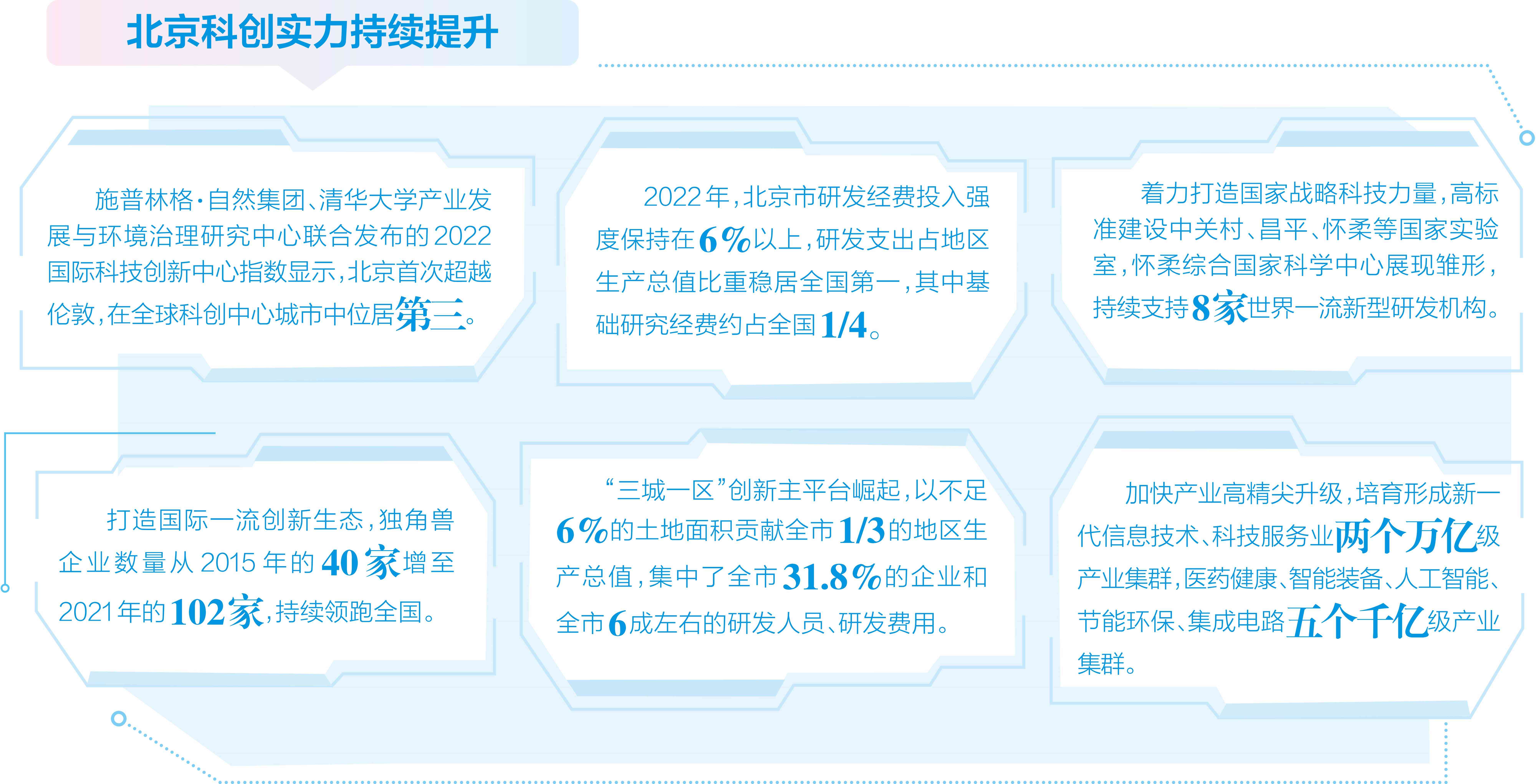 创新驱动：打造高质量内容创作新范式