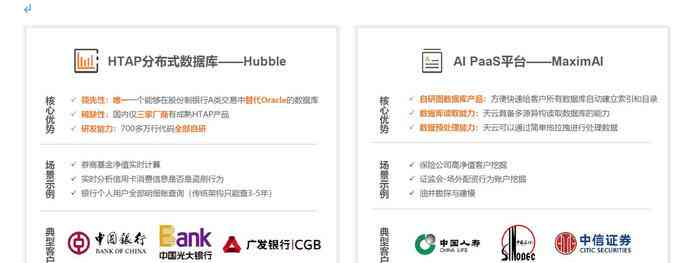 aitd上今日头条：全面解析ailab、官方简称、dst平台、RTB系统及API接口