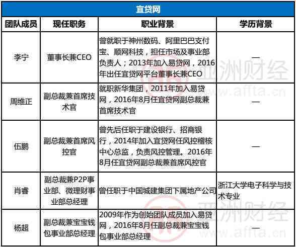 线上鉴定平台一览：权威机构与专家团队，全方位解决物品鉴定需求