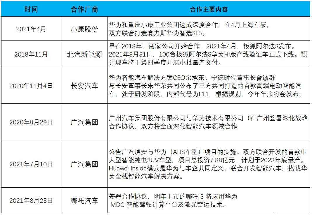 线上鉴定平台一览：权威机构与专家团队，全方位解决物品鉴定需求