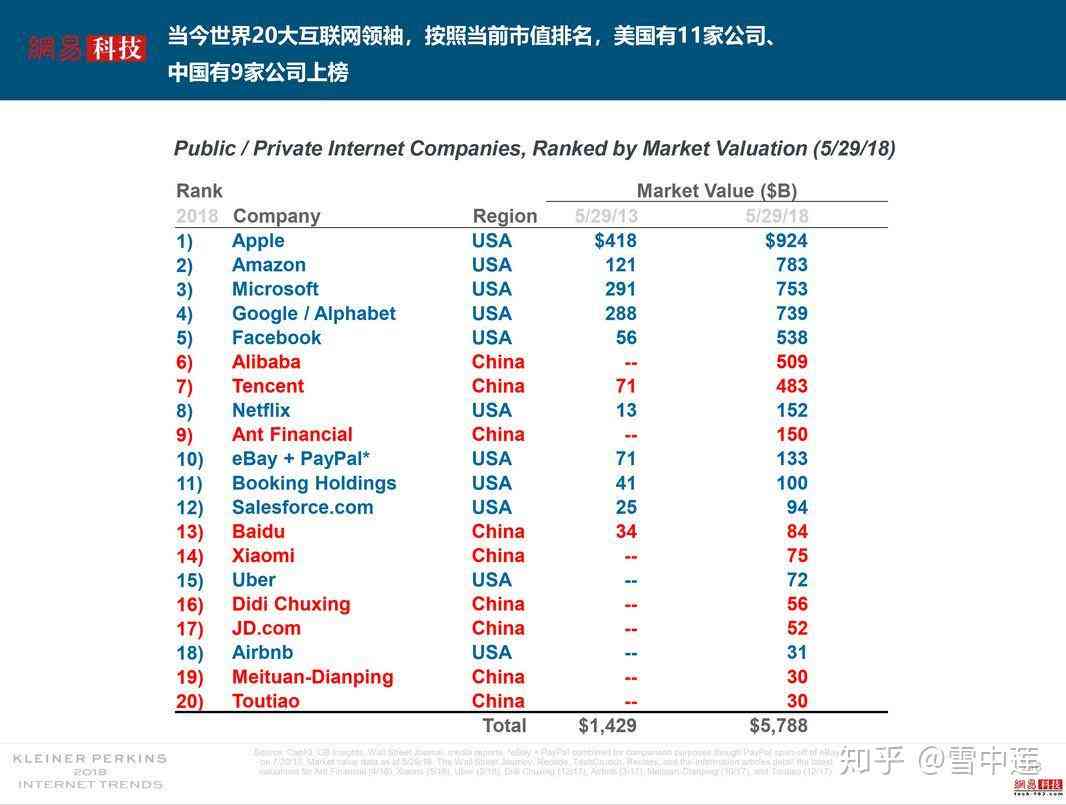 线上ai鉴定报告是什么