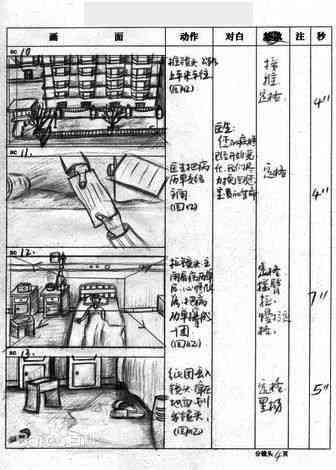 咖啡广告ai动画分镜头脚本怎么写：30秒创意文案与分镜头脚本撰写指南