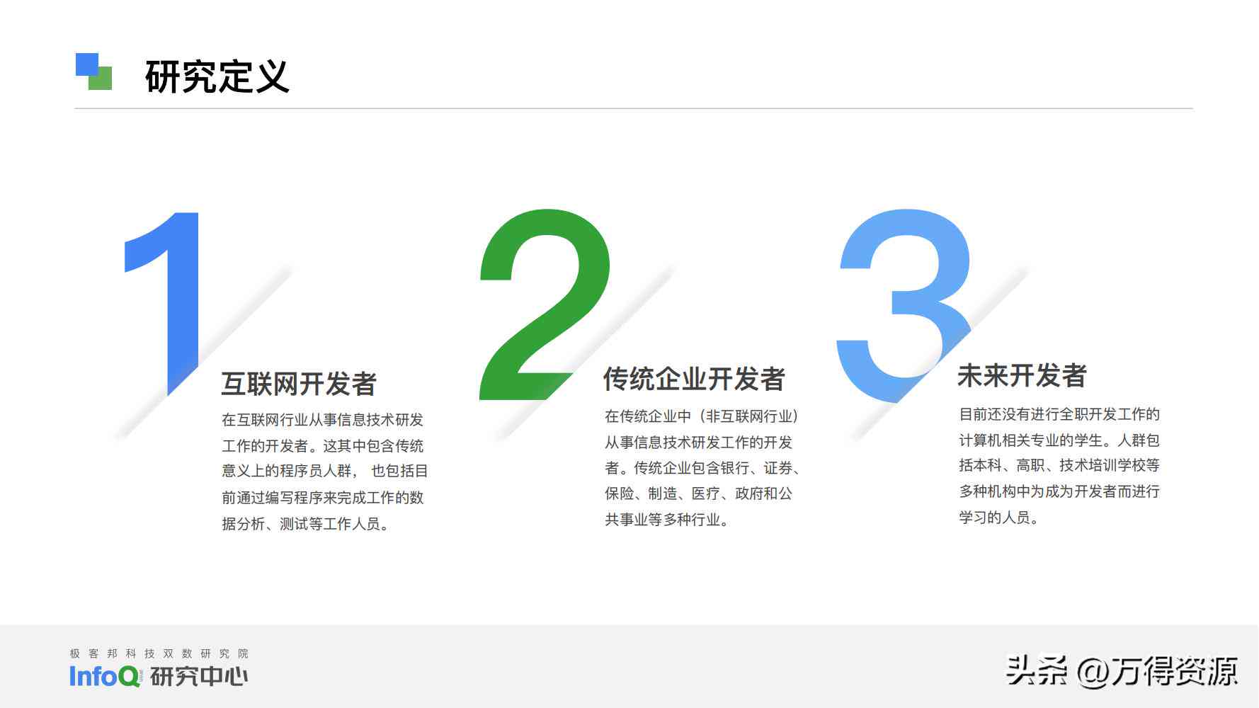 AI用户画像实训分析与报告撰写指南：从数据收集到深入洞察的全方位总结