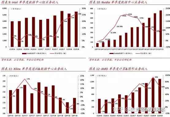 深度洞察AI时代：海市场全景分析与未来发展趋势报告