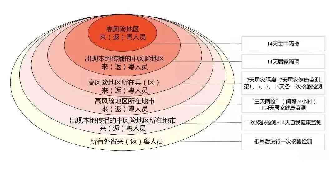 AI时代海市场分析报告怎么写：撰写策略与关键要点解析