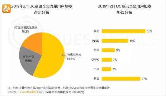 AI时代新机遇：海市场全景分析与未来趋势洞察报告总结