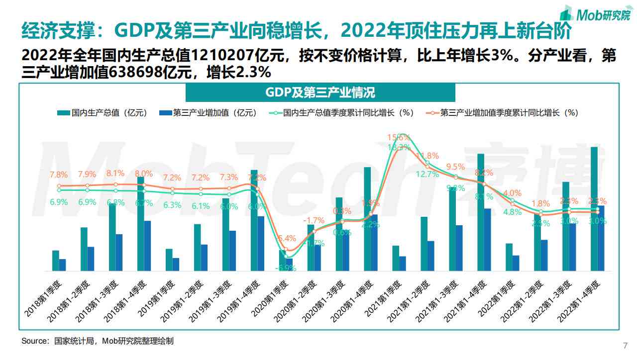 AI时代新机遇：海市场全景分析与未来趋势洞察报告总结