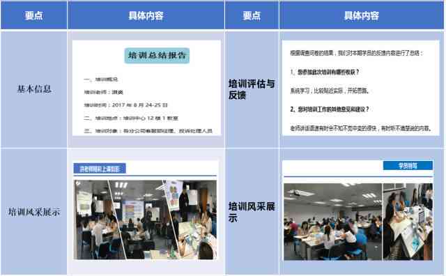 全面社会实践报告：功能详解与使用指南，解决用户搜索需求一站式服务