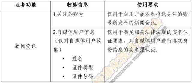 全面社会实践报告：功能详解与使用指南，解决用户搜索需求一站式服务