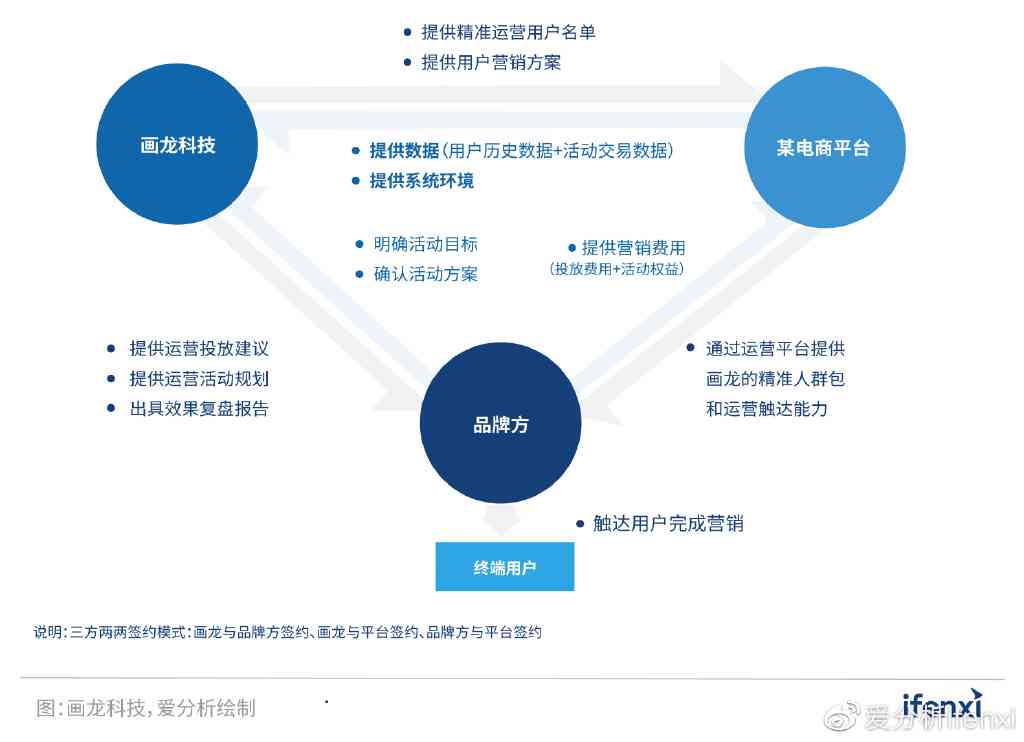 全面社会实践报告：功能详解与使用指南，解决用户搜索需求一站式服务