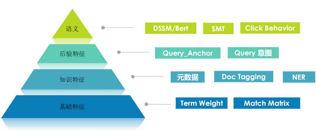 全面社会实践报告：功能详解与使用指南，解决用户搜索需求一站式服务