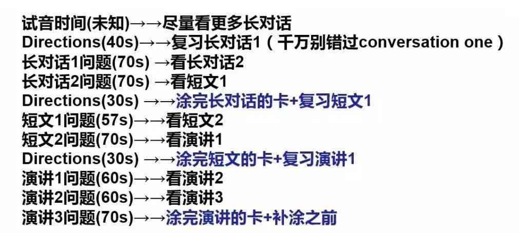 绘画的朋友圈配文：写作与发布技巧及精选文案汇编