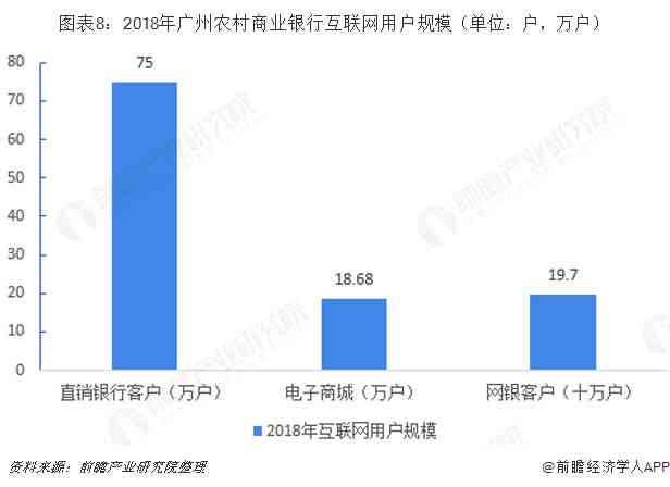 探秘金融便利：银行智能服务体验解析