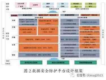 全方位产品评测指南：深入解析性能、性价比与用户口碑，解决所有购买疑问