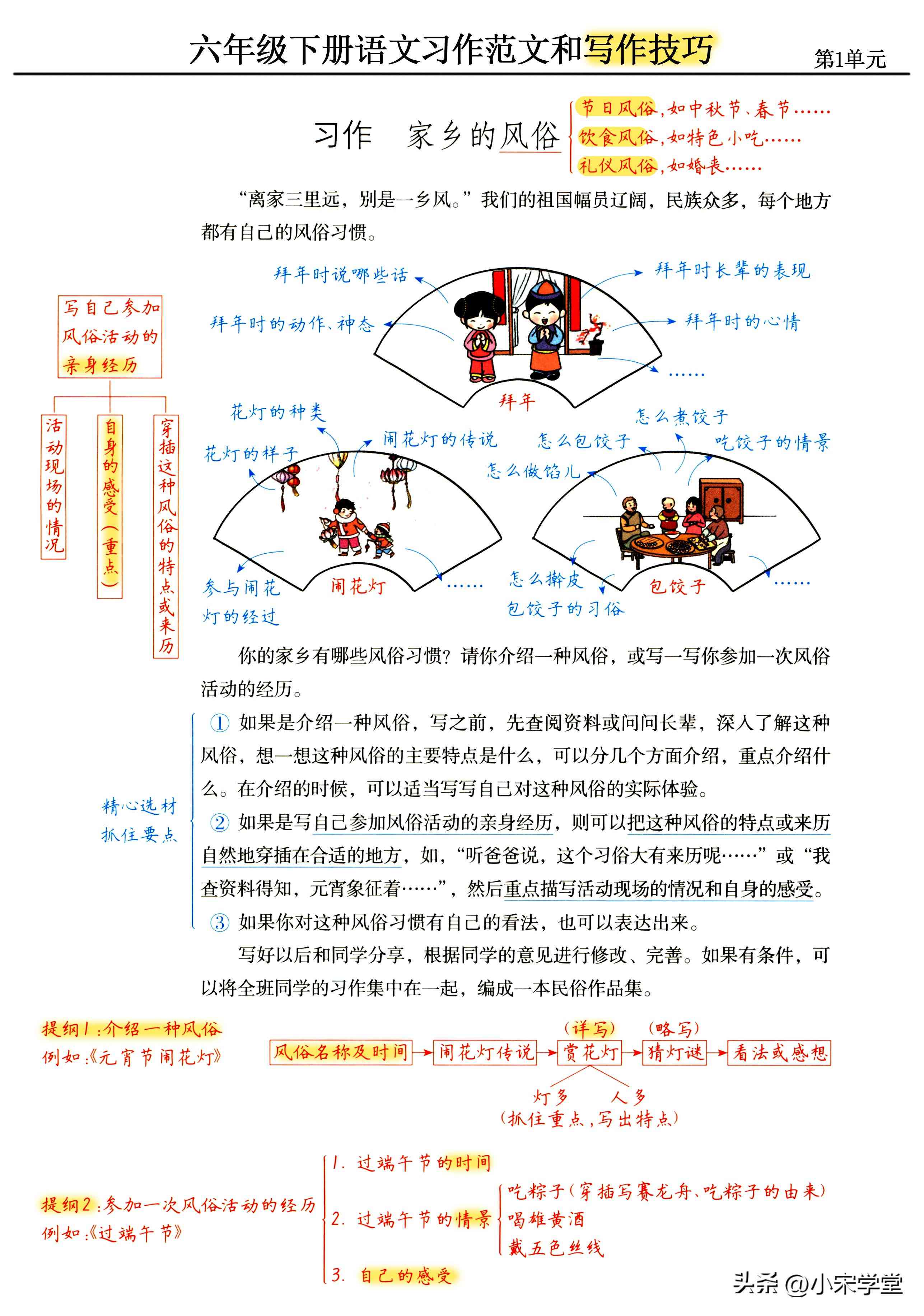 盘点2023年热门AI智能写作软件：挑选最适合你的高效创作助手