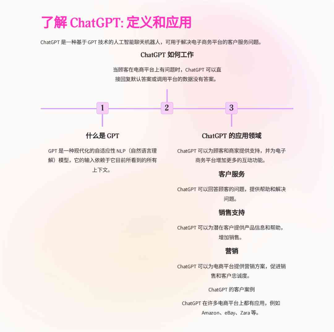 AI软件制作的作品：导出、类型及删除方法详解