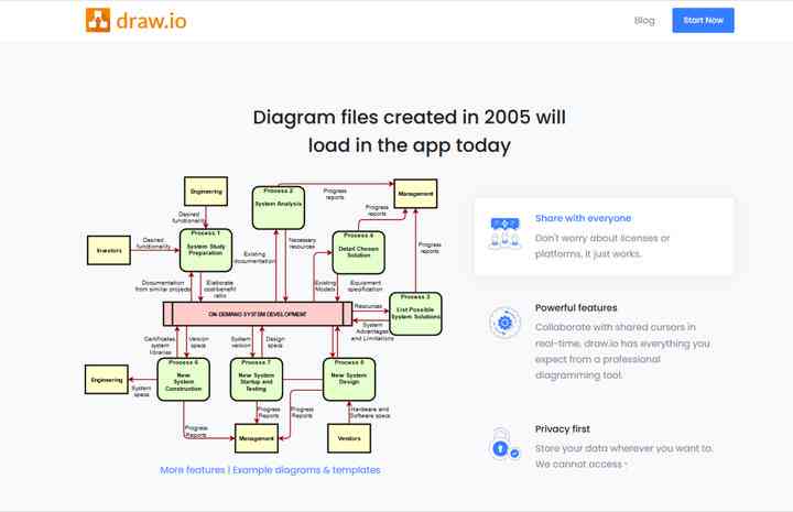 AI软件制作的作品：导出、类型及删除方法详解