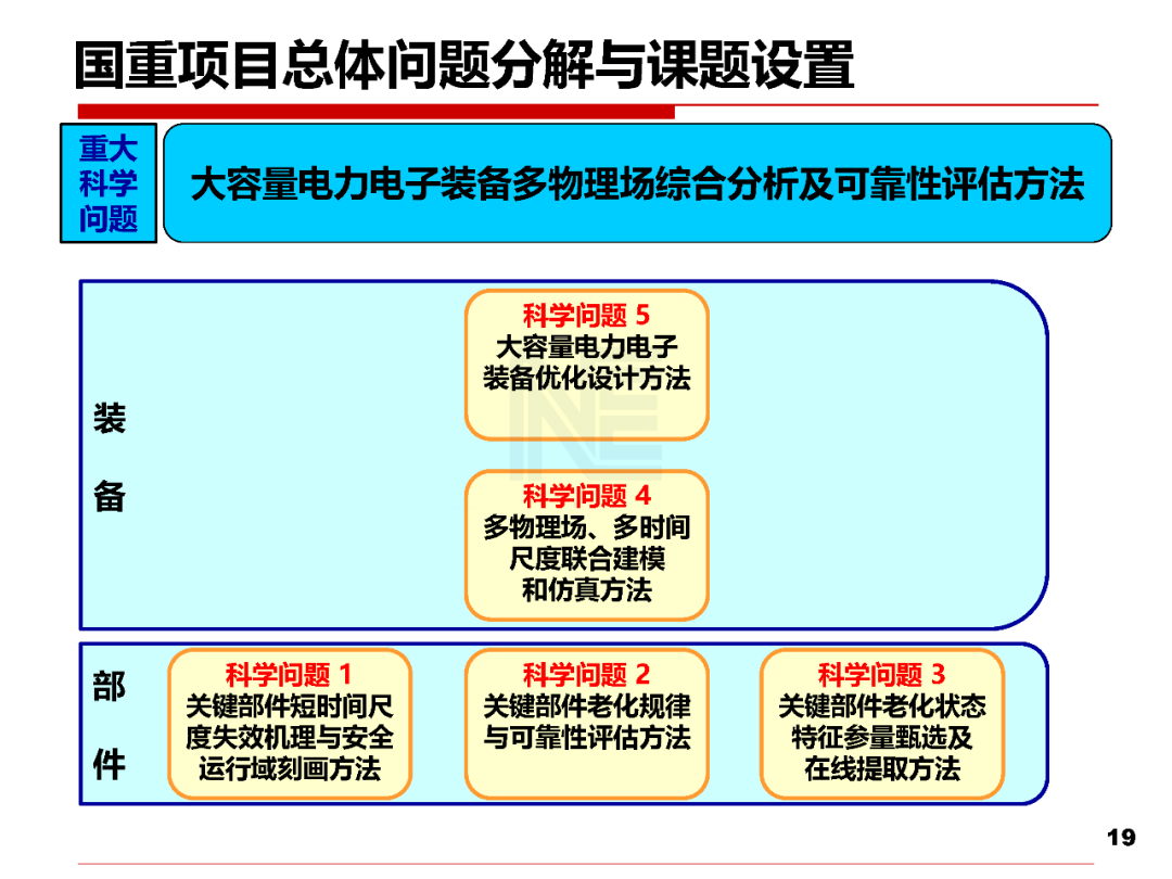 探究AI写作软件的利与弊：安全性、可靠性及潜在风险分析