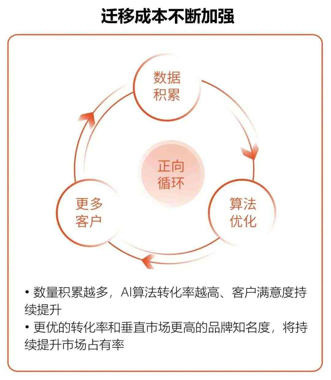 厦门AI训练师职业技能认证及产业发展全面解析：培养新人才、推动创新应用