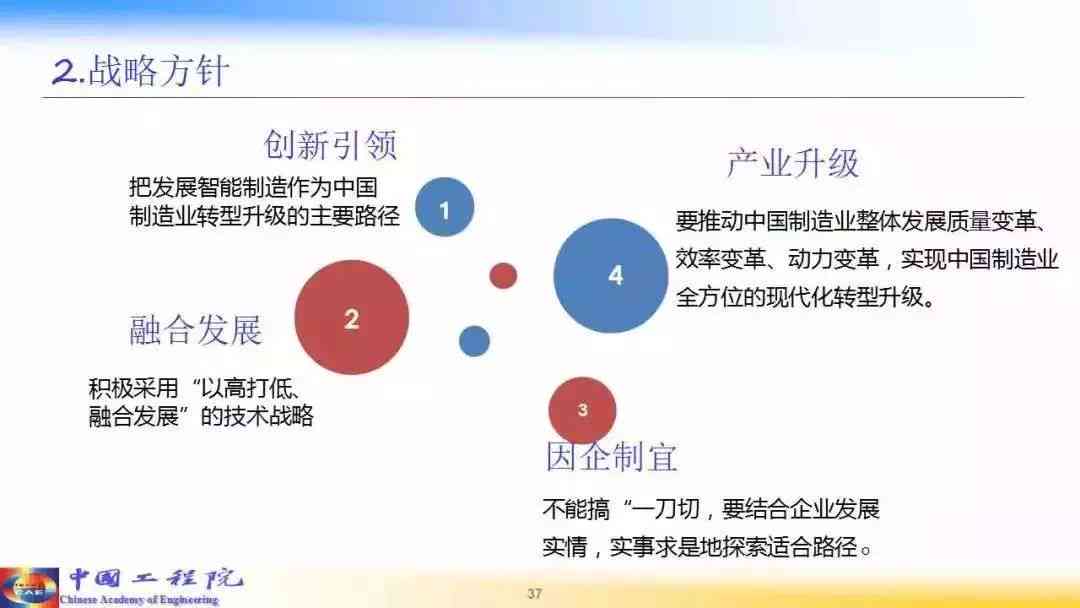 全方位解析：小度智能系列产品的功能、应用与操作指南