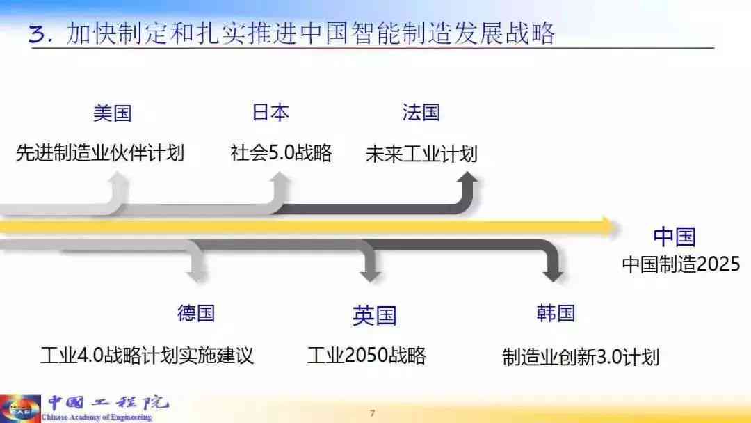 全方位解析：小度智能系列产品的功能、应用与操作指南