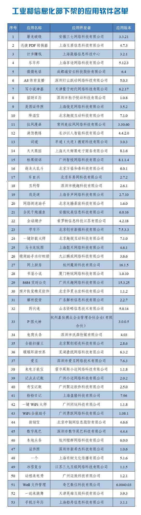 腾讯写作平台：官网、赚钱方式、官方首页一览