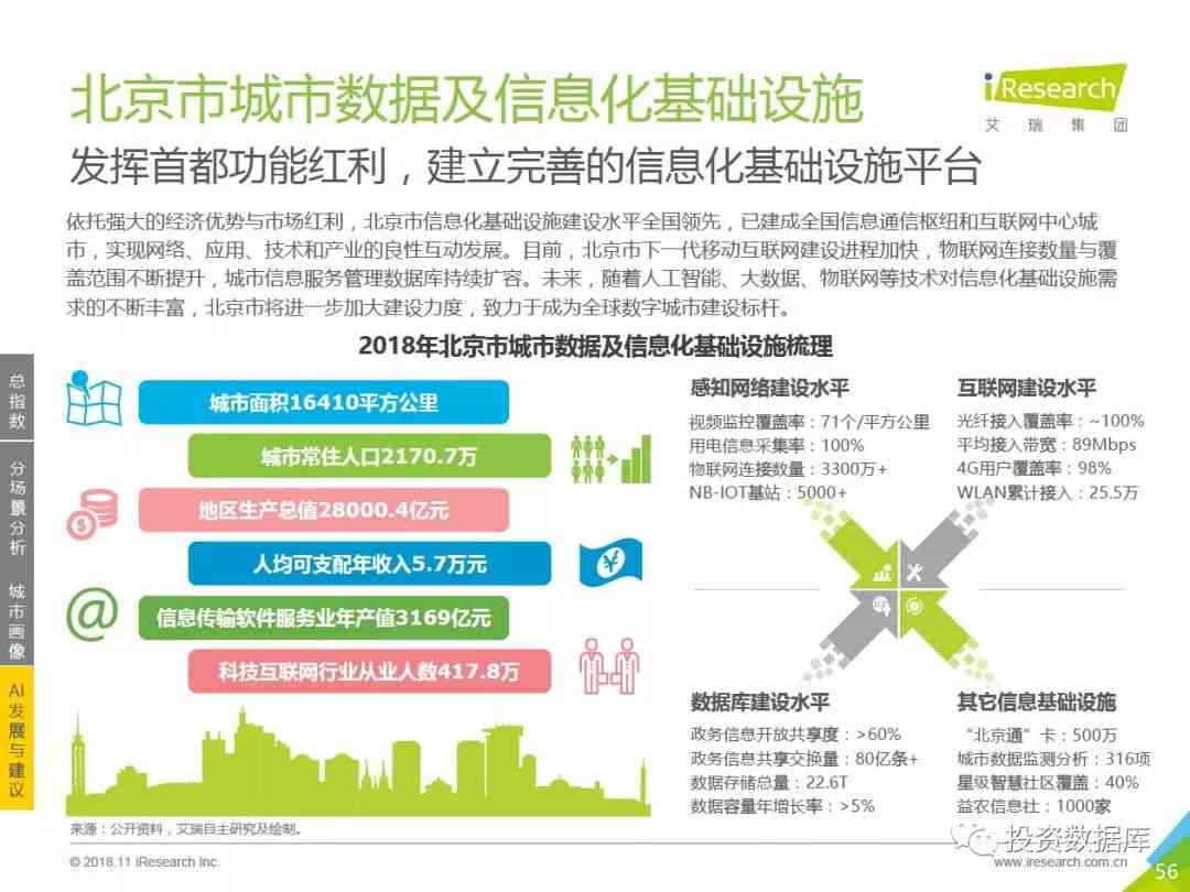 基于AI课程实验报告的心得与感悟：深入探索与实践体会分享