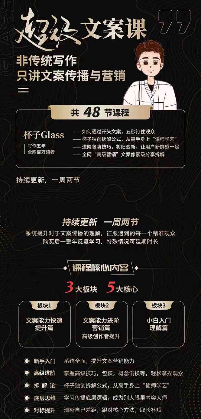 高效营销利器：免费专业文案模板与使用